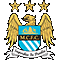 Ficha técnica Manchester City 2014/15
